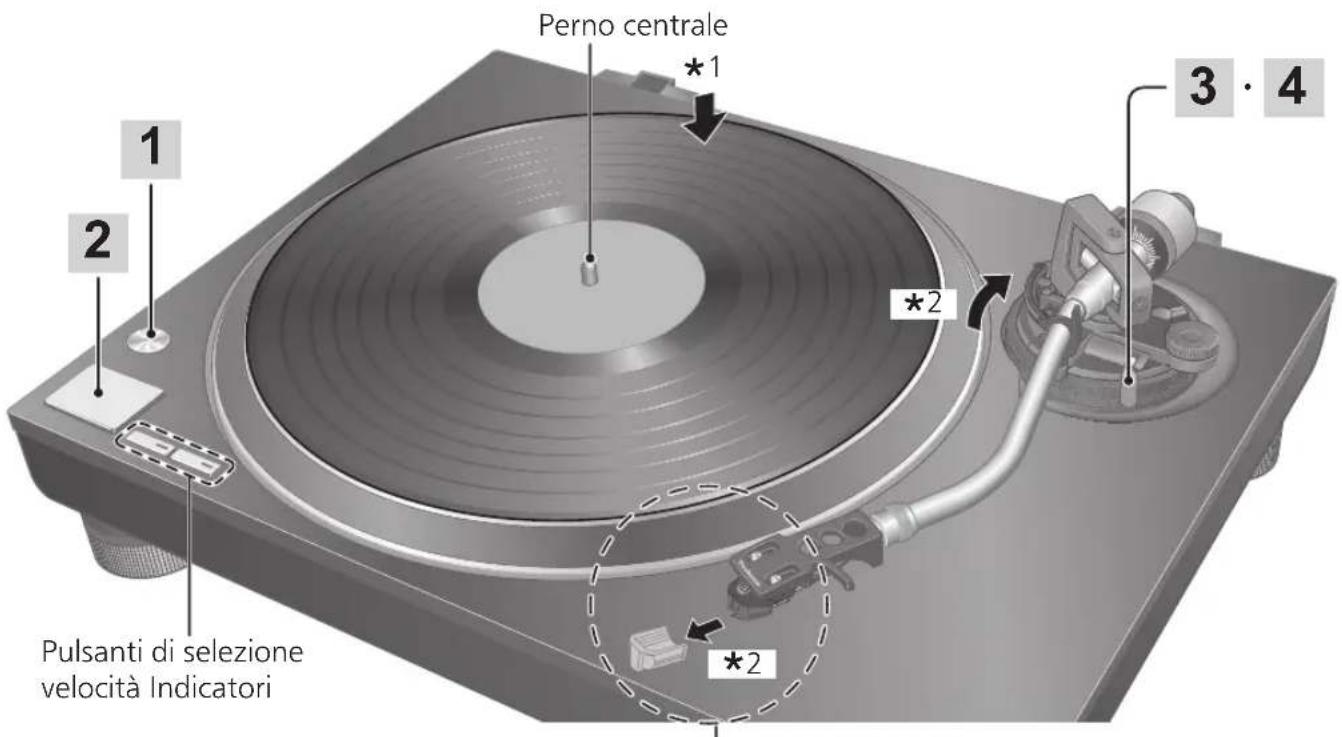 PANASONIC SL100C - Attenzione - 1