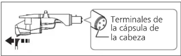 PANASONIC SL100C - ■ Cuidado de las partes - 1