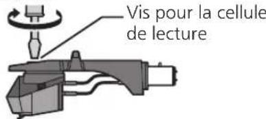 PANASONIC SL100C - Fixation de la cellule de lecture - 4