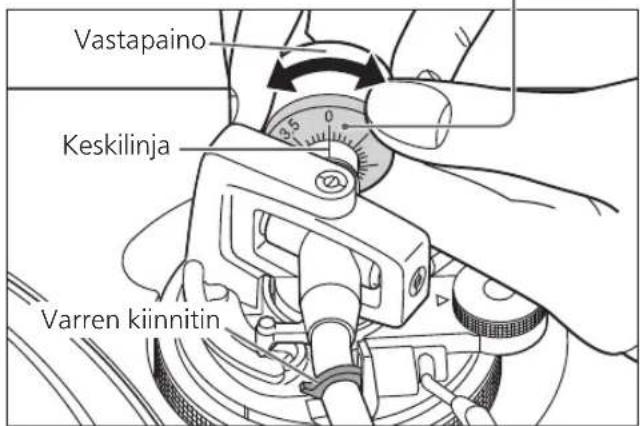 PANASONIC SL100C - Käännä neulanpaineen säätöä, kunnes "0" tulee äänivarren takaosan keskilinjaan. - 2