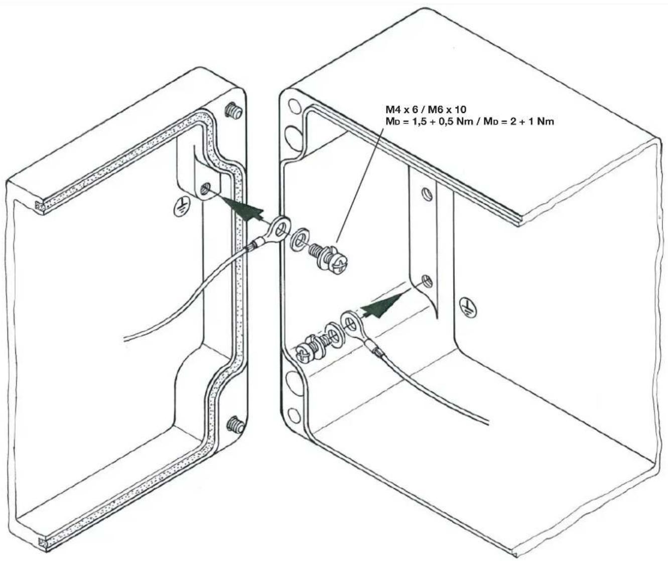 Rittal GA 9101.210 - Instructions relatives au montage - 3