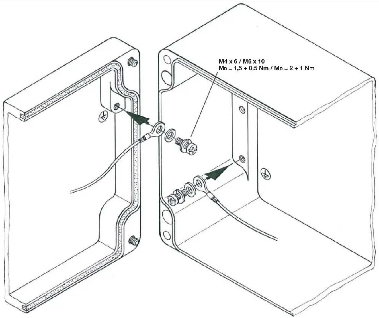 Rittal GA 9108.210 - Instructions relatives au montage - 1
