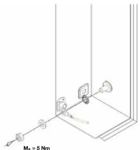 Rittal EBox EB 1578.500 - Instructions relatives au montage - 3