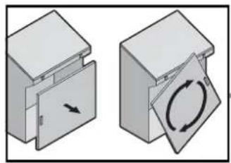 Rittal TP 6740.500 - Rittal - The System. - 26