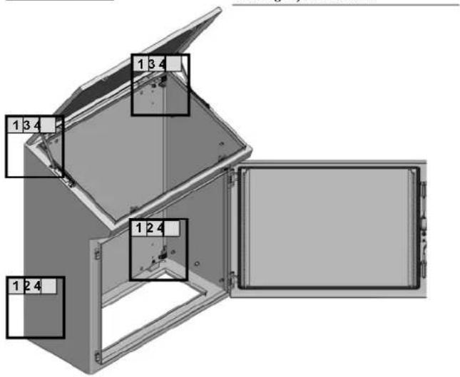 Rittal TP 6740.500 - Rittal - The System. - 155