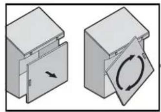 Rittal TP 6740.500 - Rittal - The System. - 40
