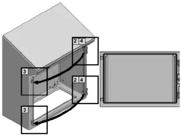 Rittal TP 6740.500 - Rittal - The System. - 32