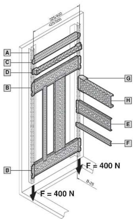 Rittal TP 6742.500 - Rittal – The System. - 155
