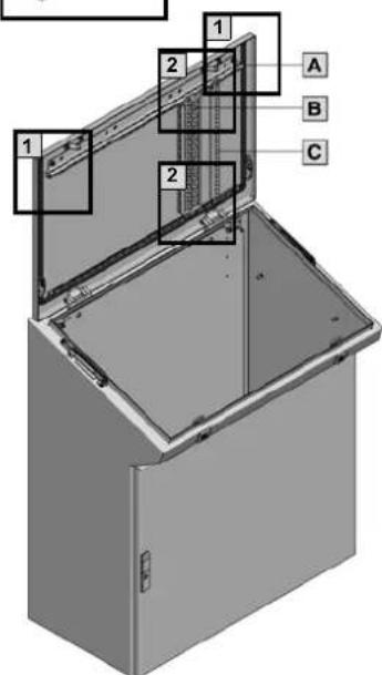 Rittal TP 6742.500 - Rittal – The System. - 146