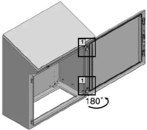 Rittal TP 6742.500 - Rittal – The System. - 126