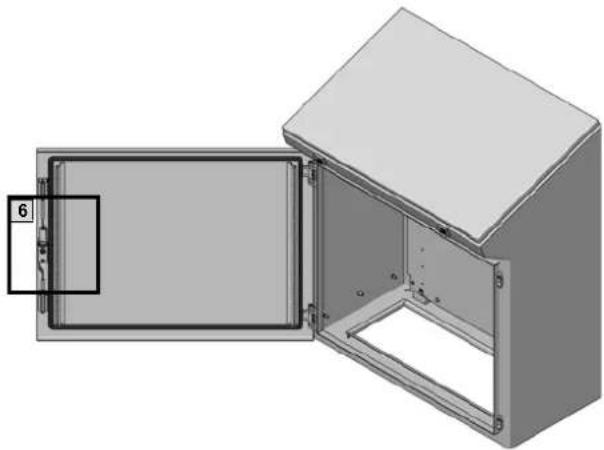 Rittal TP 6742.500 - Rittal – The System. - 51