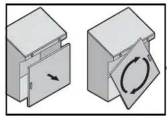 Rittal TP 6742.500 - Rittal – The System. - 36