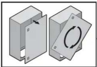 Rittal AE 1037.500 - Instructions relatives au montage - 1
