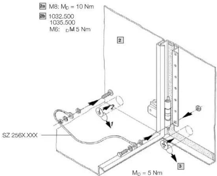 Rittal AE 1037.500 - Instructions relatives au montage - 17