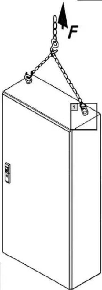 Rittal AE 1002.600 - Instructions relatives au montage - 16