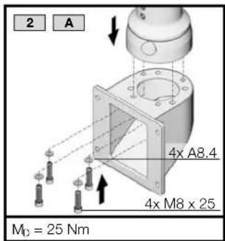 Rittal CP 6663.400 - Rittal – The System. - 134