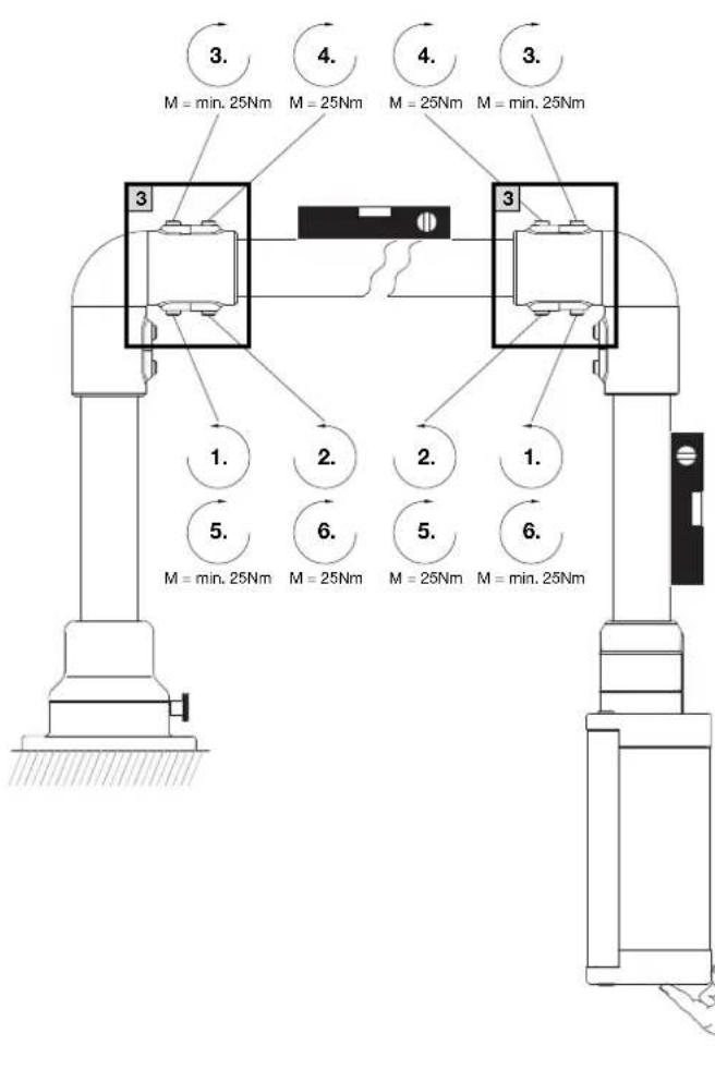 Rittal CP 6663.400 - Rittal – The System. - 46