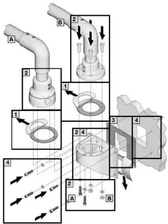 Rittal CP 6663.400 - Rittal – The System. - 131