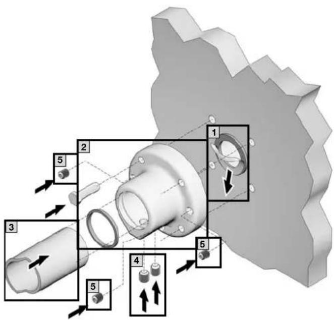Rittal CP 6663.400 - Rittal – The System. - 30