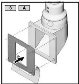 Rittal CP 6663.400 - Rittal – The System. - 136