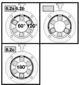 Rittal CP 6663.400 - Rittal – The System. - 112