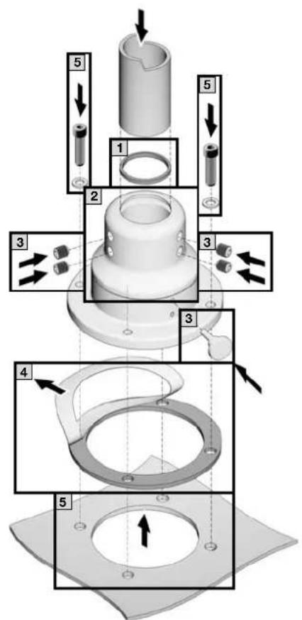 Rittal CP 6663.400 - Rittal – The System. - 103