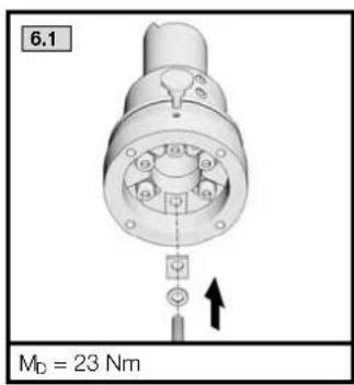 Rittal CP 6663.400 - Rittal – The System. - 96