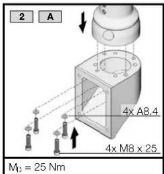 Rittal CP 6663.400 - Rittal – The System. - 120