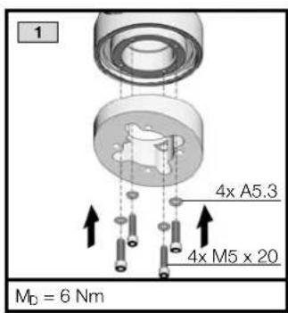 Rittal CP 6663.400 - Rittal – The System. - 145