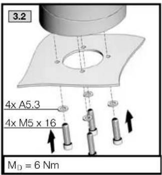 Rittal CP 6663.400 - Rittal – The System. - 148