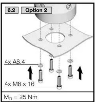 Rittal CP 6663.400 - Rittal – The System. - 68