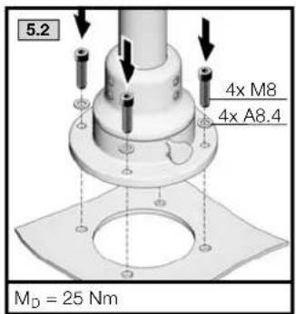 Rittal CP 6663.400 - Rittal – The System. - 109