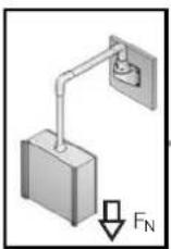 Rittal CP 6663.400 - Rittal – The System. - 7