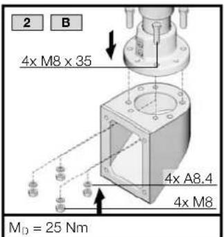 Rittal CP 6663.400 - Rittal – The System. - 121