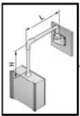 Rittal CP 6663.400 - Rittal – The System. - 10