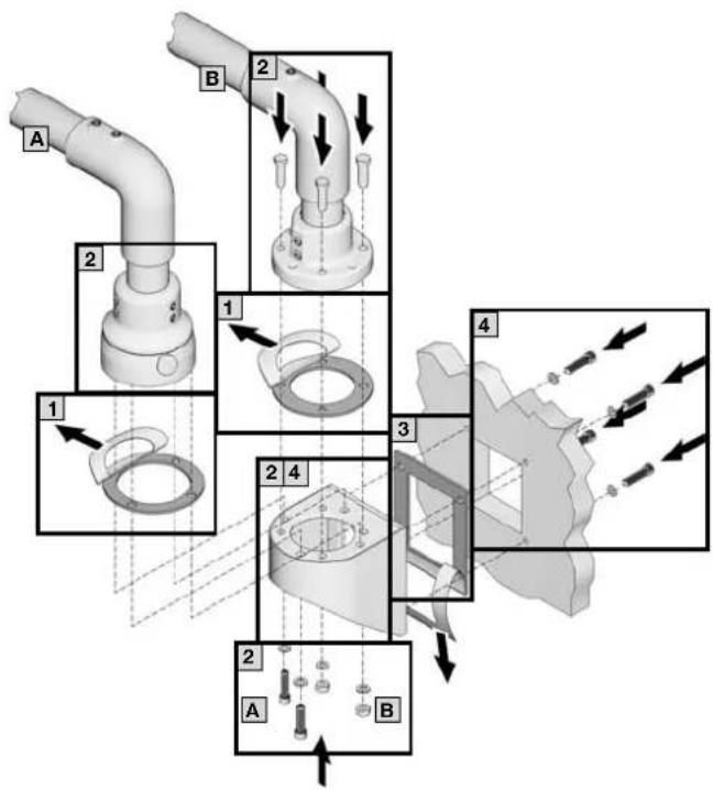 Rittal CP 6663.400 - Rittal – The System. - 117