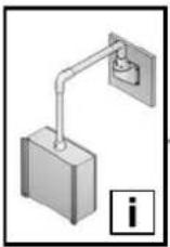 Rittal CP 6663.400 - Rittal – The System. - 5