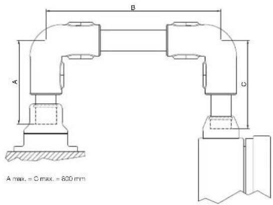 Rittal CP 6663.400 - Rittal – The System. - 9