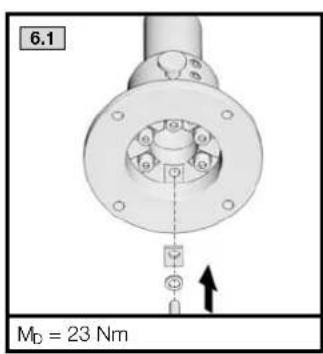 Rittal CP 6663.400 - Rittal – The System. - 111