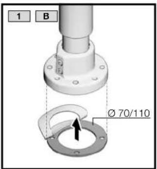 Rittal CP 6663.400 - Rittal – The System. - 119