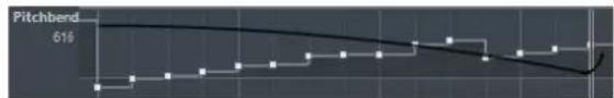 STEINBERG Cubase Elements 10.5 - Parabole - 1