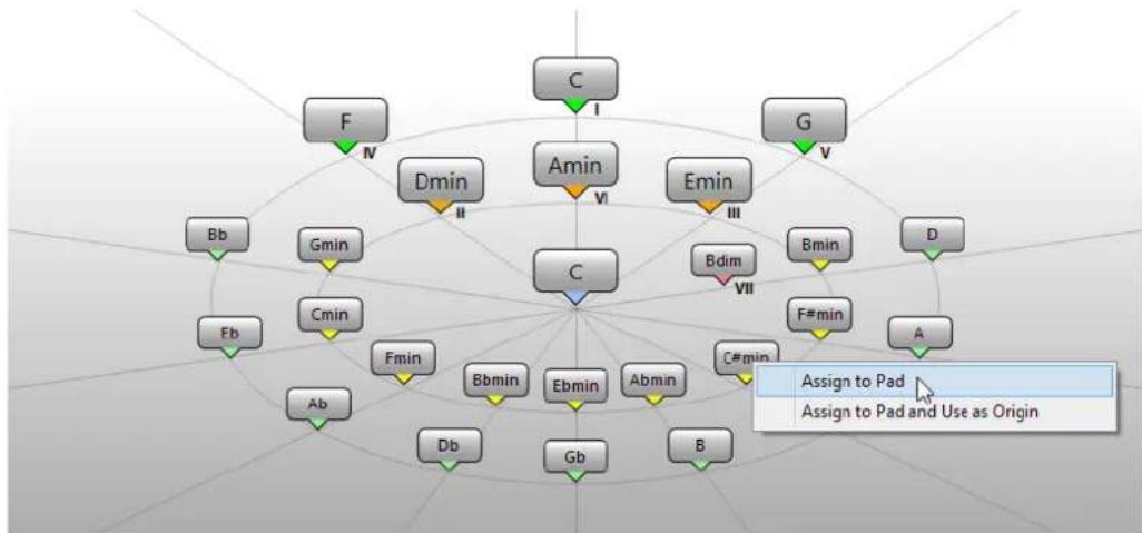 STEINBERG Cubase Elements 10.5 - Mode Chord Assistant - Cycle des quintes - 1