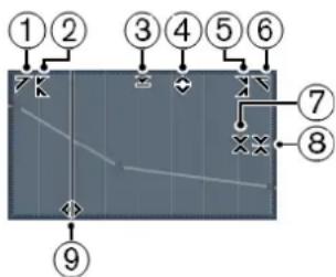 STEINBERG Cubase Elements 10.5 - A NOTER - 1