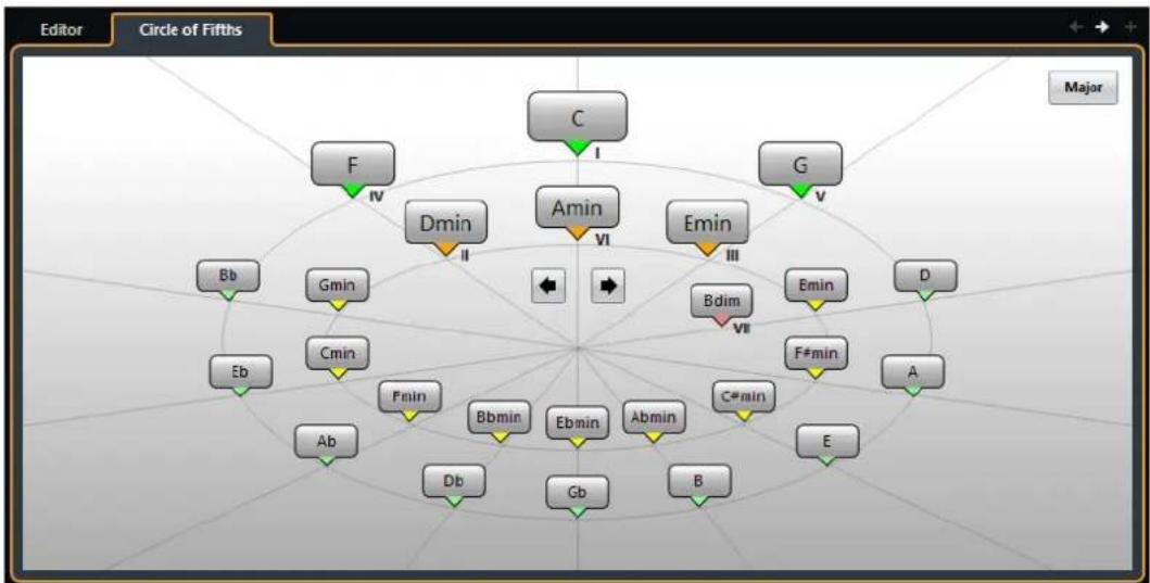STEINBERG Cubase Elements 10.5 - Chord Assistant - 2