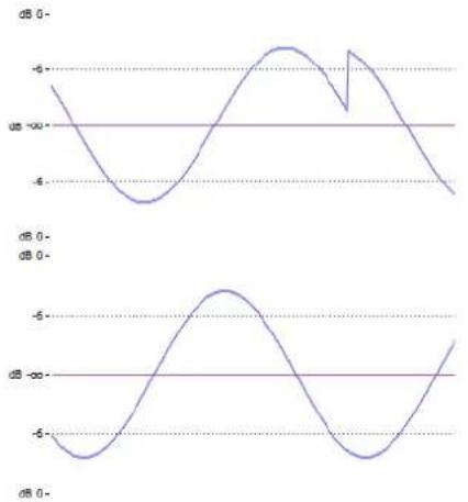 STEINBERG Wavelab Elements 10 - Passage à zéro - 1
