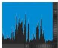STEINBERG Wavelab Elements 10 - Utilisation des commandes de zoom - 1