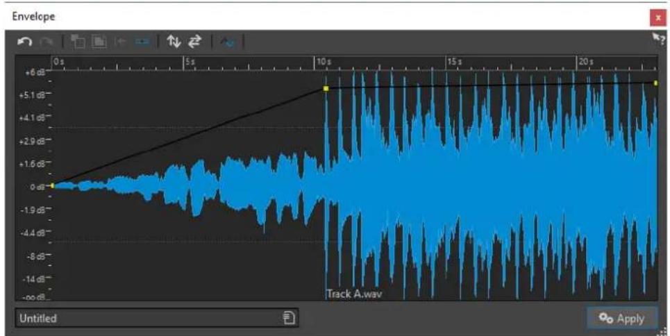 STEINBERG Wavelab Elements 10 - Boîte de dialogue Enveloppe - 1
