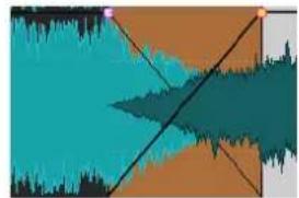 STEINBERG Wavelab Elements 10 - Édition de fondu enchâné - 2