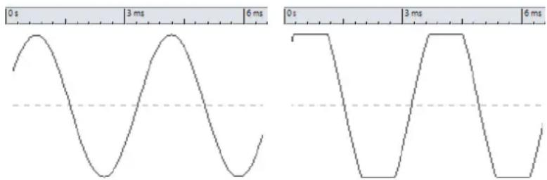 STEINBERG Wavelab Elements 10 - Écretage - 1