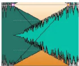 STEINBERG Wavelab 8.5 - RÉSULTAT - 1